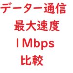 1Mbps 使い放題 データsimサービスの比較